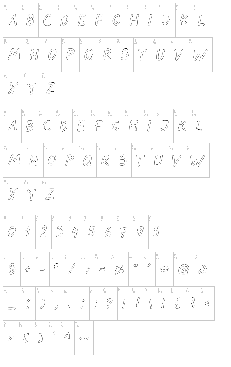 Darbog font map